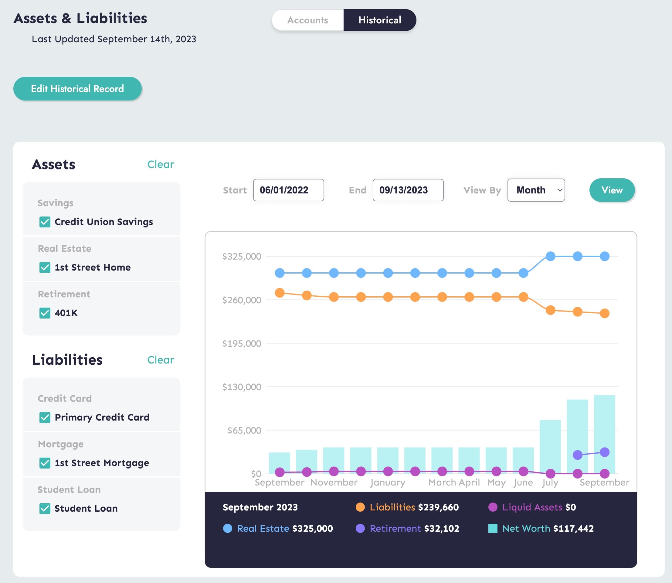Set Up An Assets & Liabilities Dashboard
