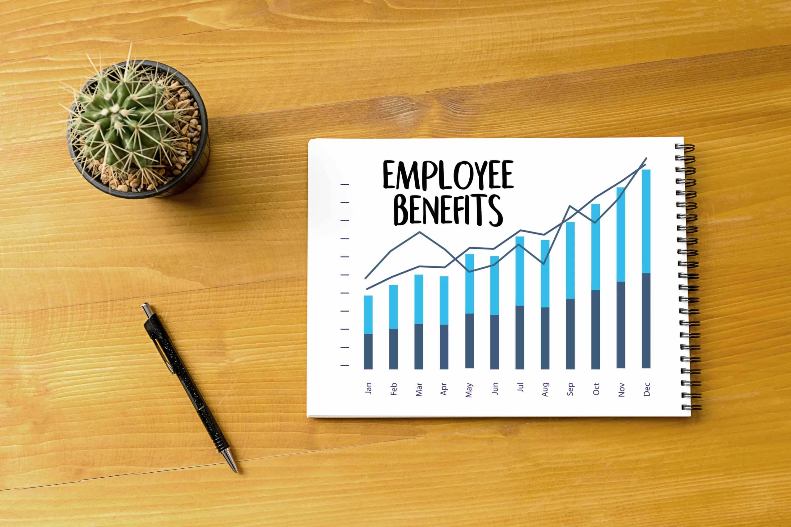 The Employer-provided Benefit Your Employees Want