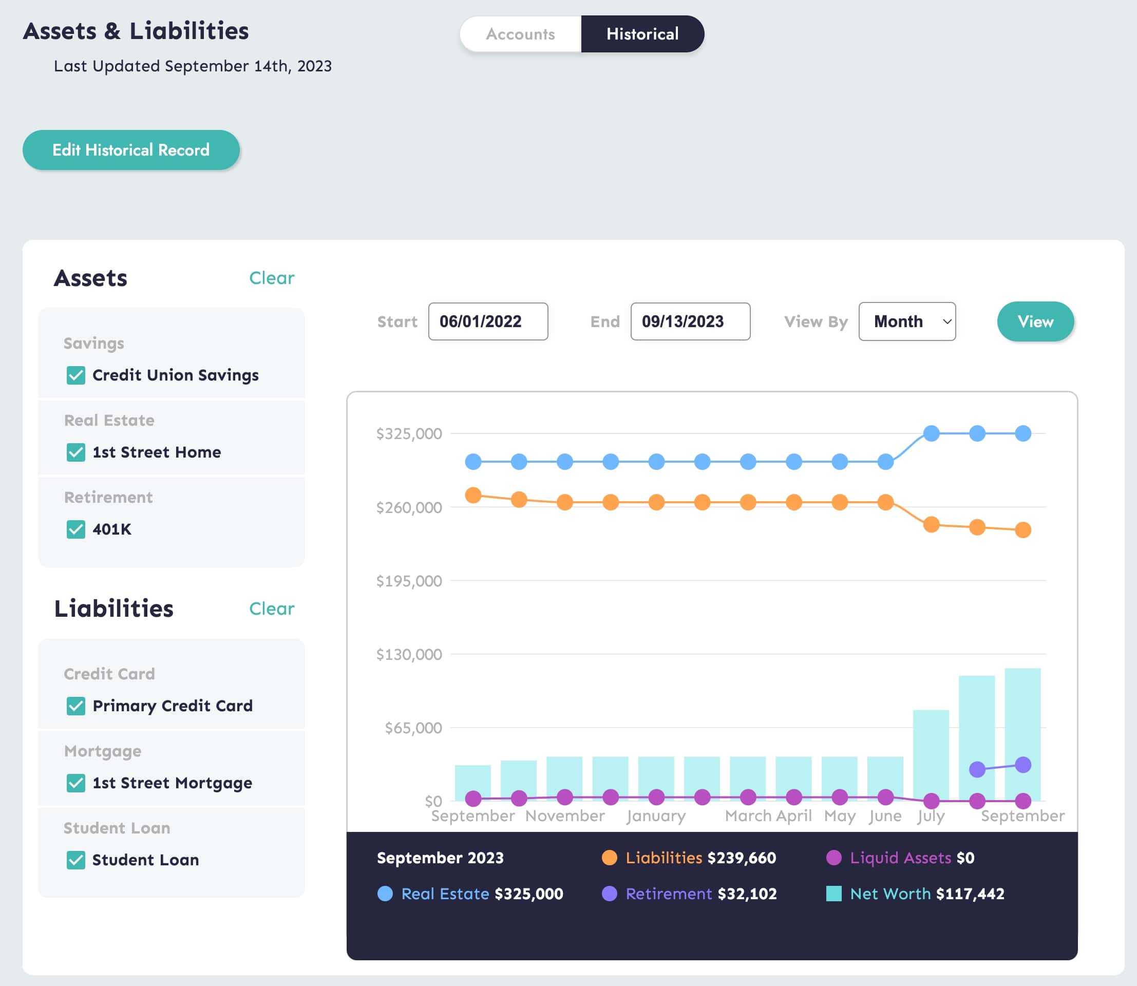 Set Up An Assets & Liabilities Dashboard