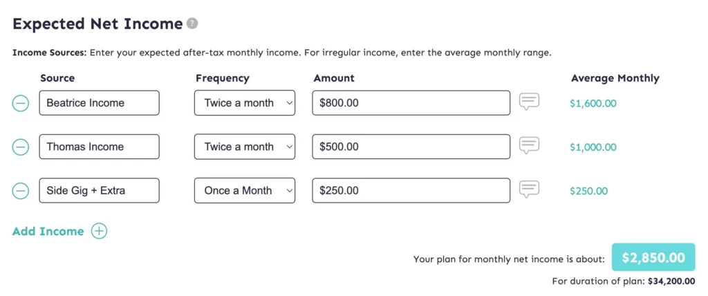 Example of entering Planned Net Income